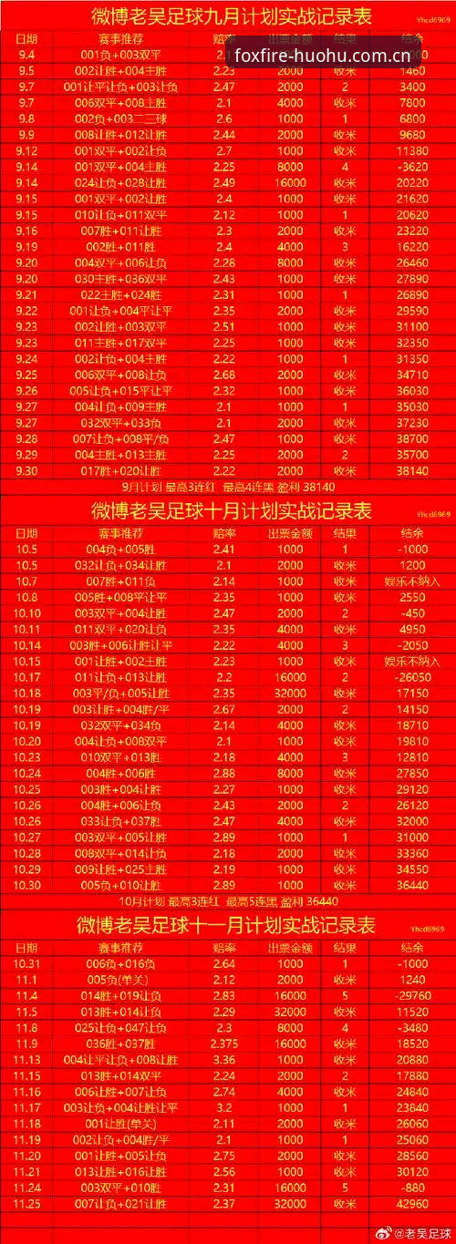 火狐体育登录对比的5个关键差异，选对版本省心省力